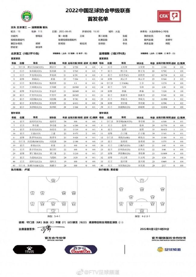 故事产生在位于地中海沿岸一个偏僻的废墟中，疯颠癫的女艺术家卢斯（埃琳娜·勒文松 Elina Löwensohn 饰）长居于此，过着与世隔断的糊口。近一段时候，作家马特·贝尼埃也来到废墟，时不时和卢斯开起晒尸身派对。艳阳高照，百无聊赖。这一天，四个劫匪劫持了250千克黄金，他们非别是首级里诺、胖子、阿莱克斯和律师布里索尔格耶。他们驱车疾走，成果半路上搭在了名叫梅拉妮的女子及其家人。梅拉妮是贝尼埃的老婆，两人正闹离婚，因而她带着保母和孩子千里迢迢来寻觅貌合神离的丈夫。到了废墟，掳掠团伙中有人试图独有黄金，而就在此时，两名巡警也来到了这里。枪战遽然产生，一切朝着不成展望的标的目的成长……